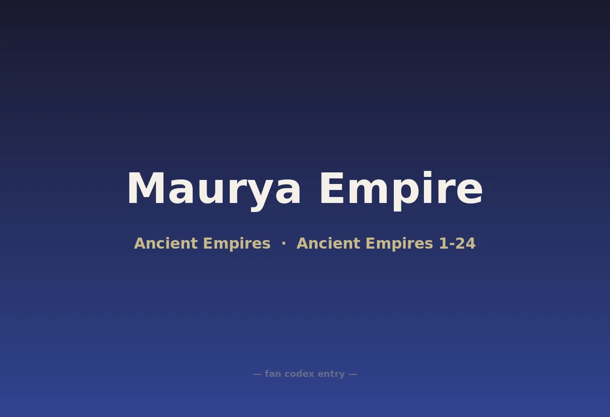 Maurya Empire